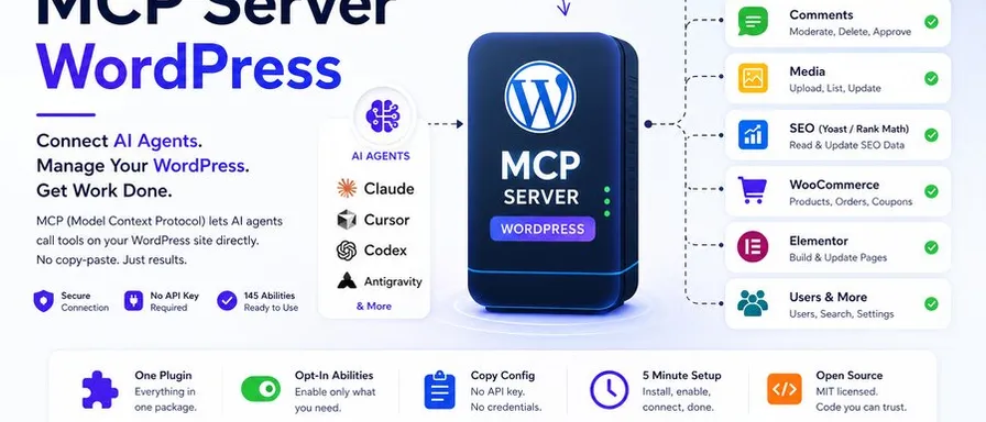 Top 5 MCP Server Solutions Compatible with WordPress