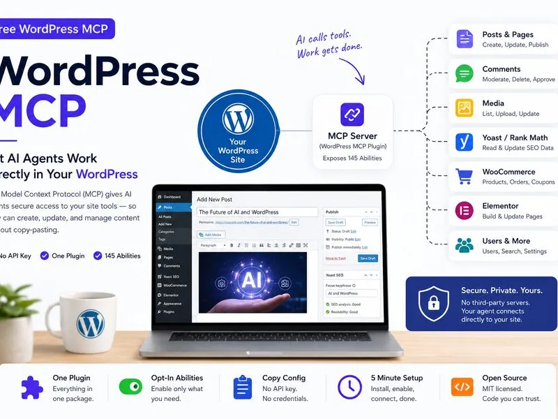 Related to what is wordpress mcp? a plain-english guide